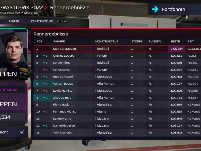 f1m22screenshot006