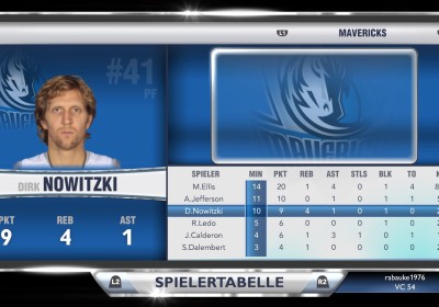NBA 2K14 (PS4)